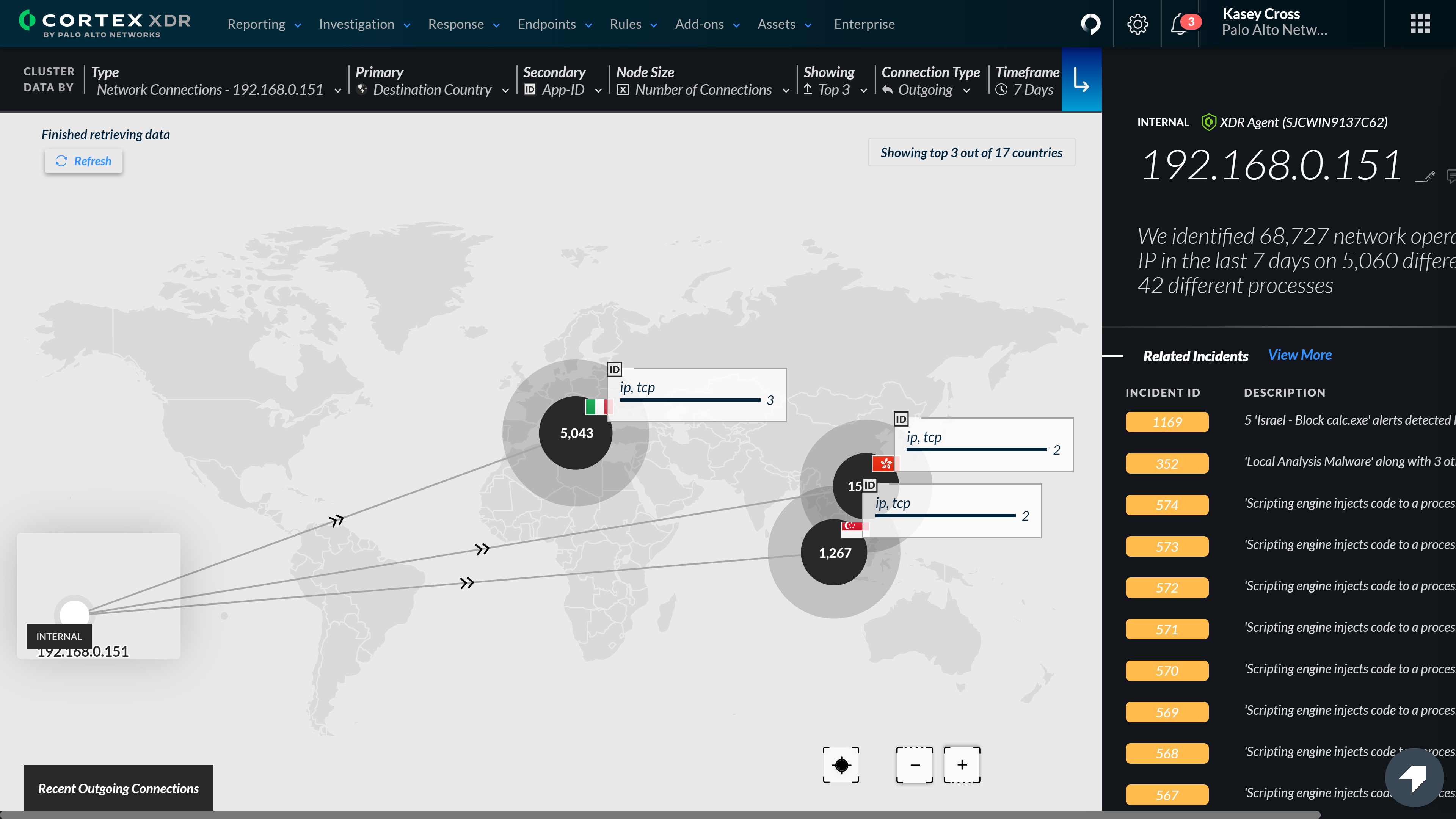 the endpoints of today, secured against the threats of tomorrow