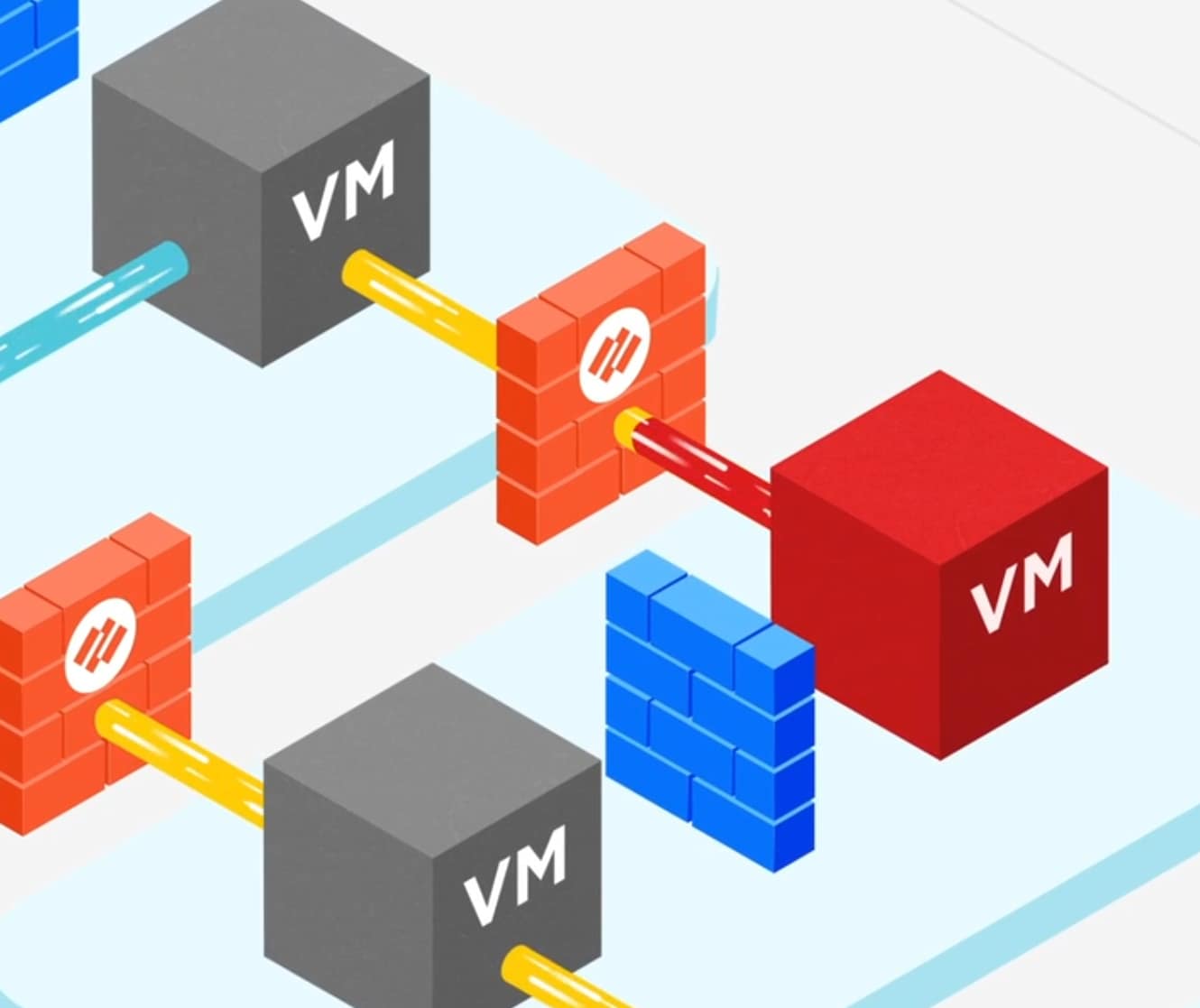 6 Reasons Our Firewall Platform is Critical for Zero Trust Across Workloads