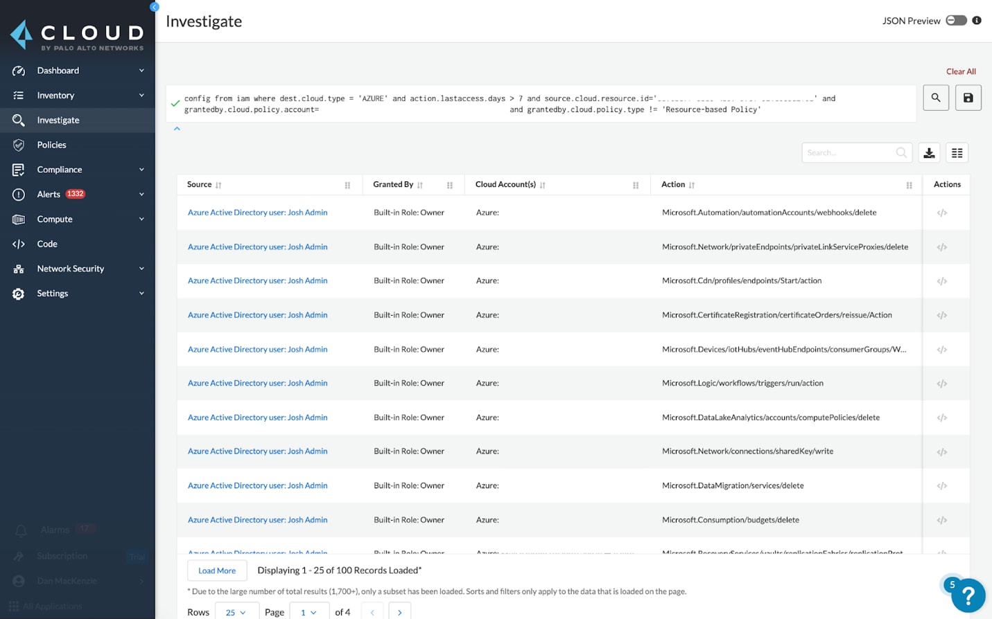 Entitlement audit in Prisma Cloud