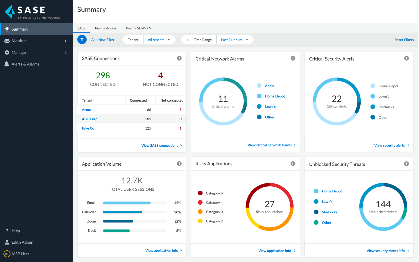 Palo Alto Networks Prisma Access (SASE)