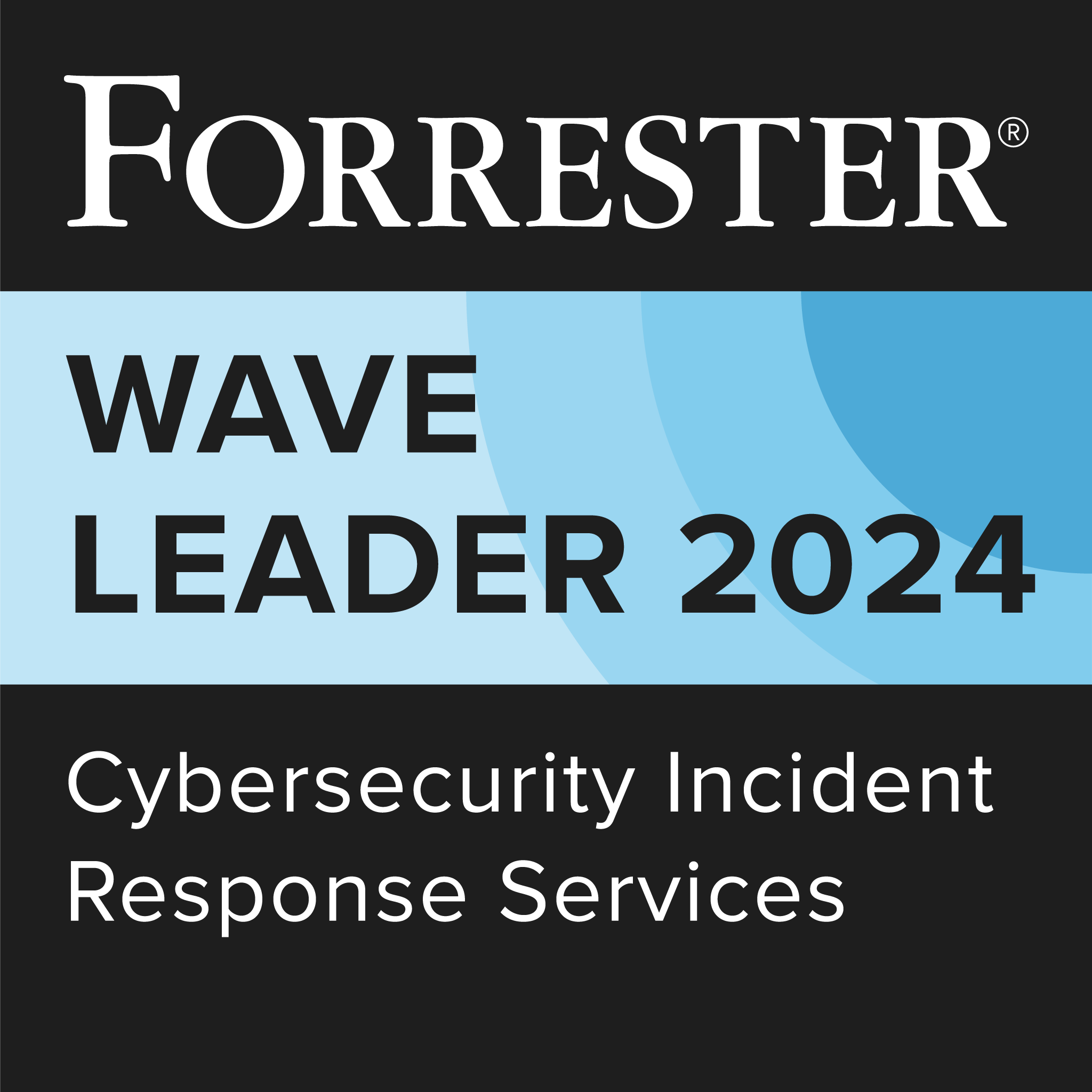 Forrester Wave Leader 2024, cybersecurity incident response services