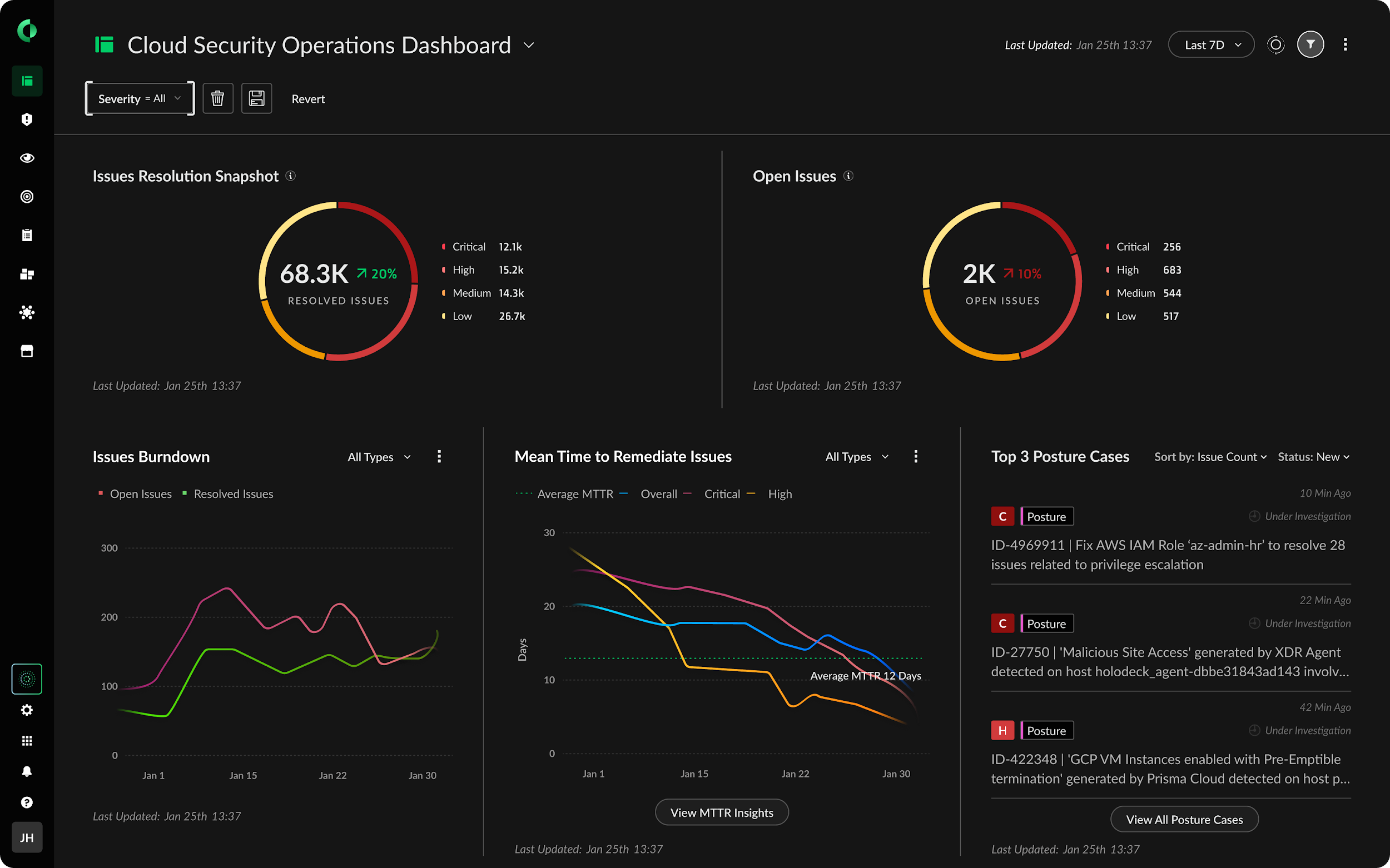 Screenshot of Cloud Security Operations Dashboard.