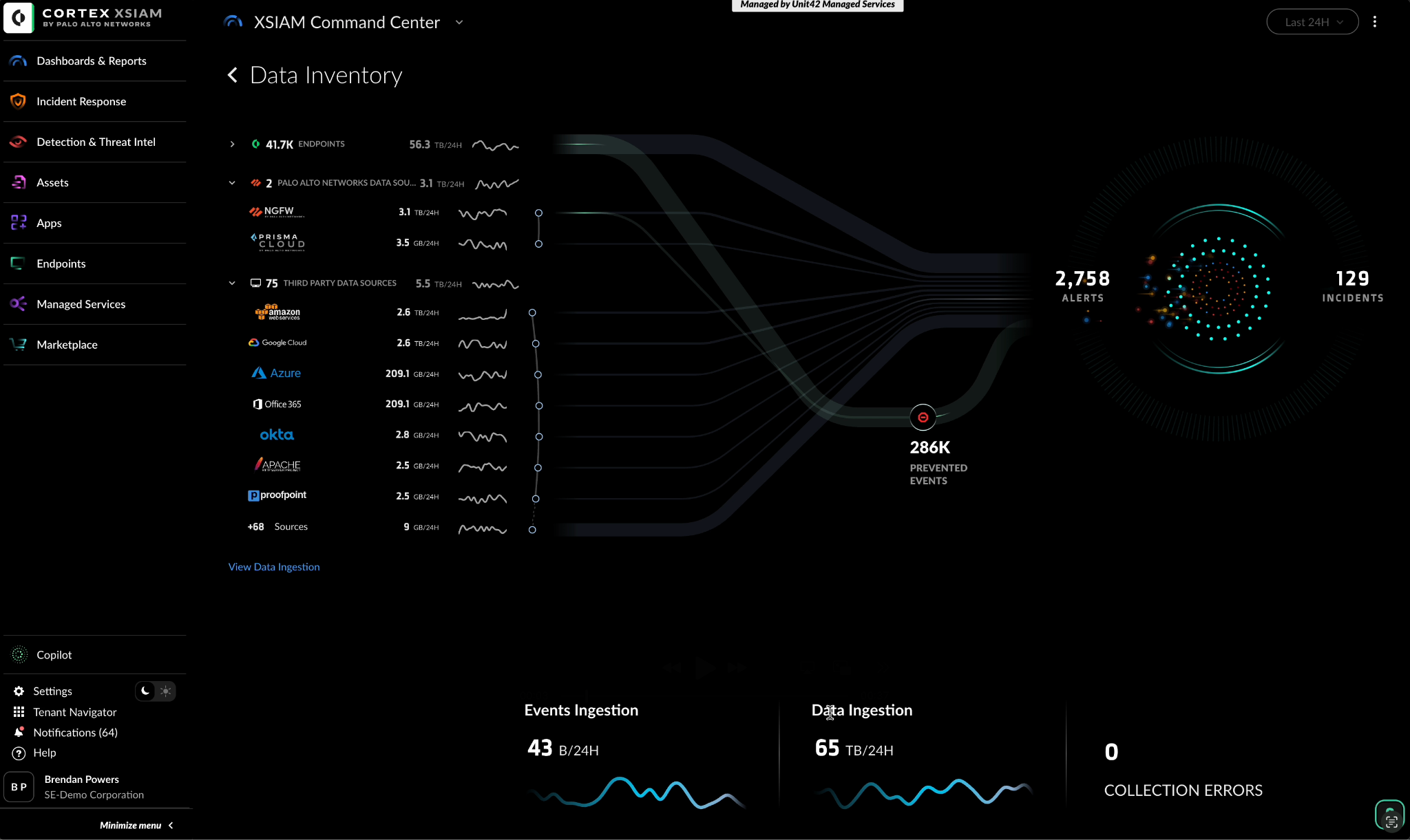 Fig. 1: Cortex XSIAM’s Command Center’s Data Inventory Dashboard