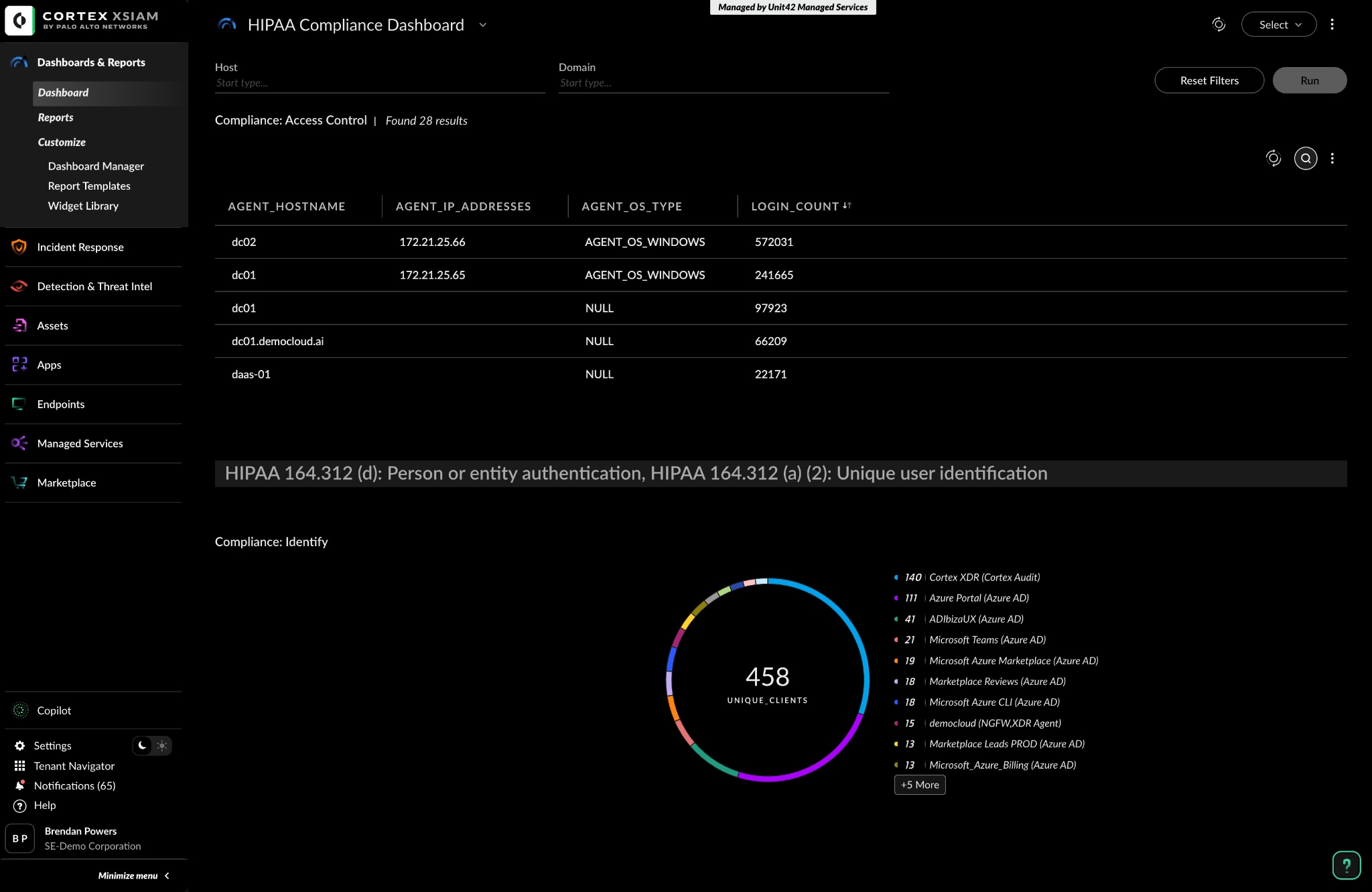 Fig. 3: Cortex XSIAM’s HIPAA Compliance Dashboard