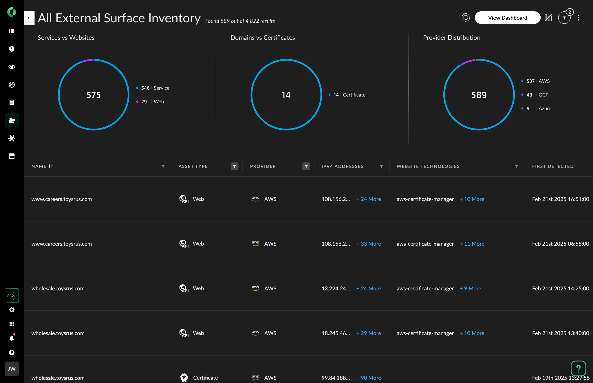 External surface inventory indexes internet-facing services