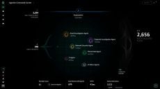 AgentiX dashboard