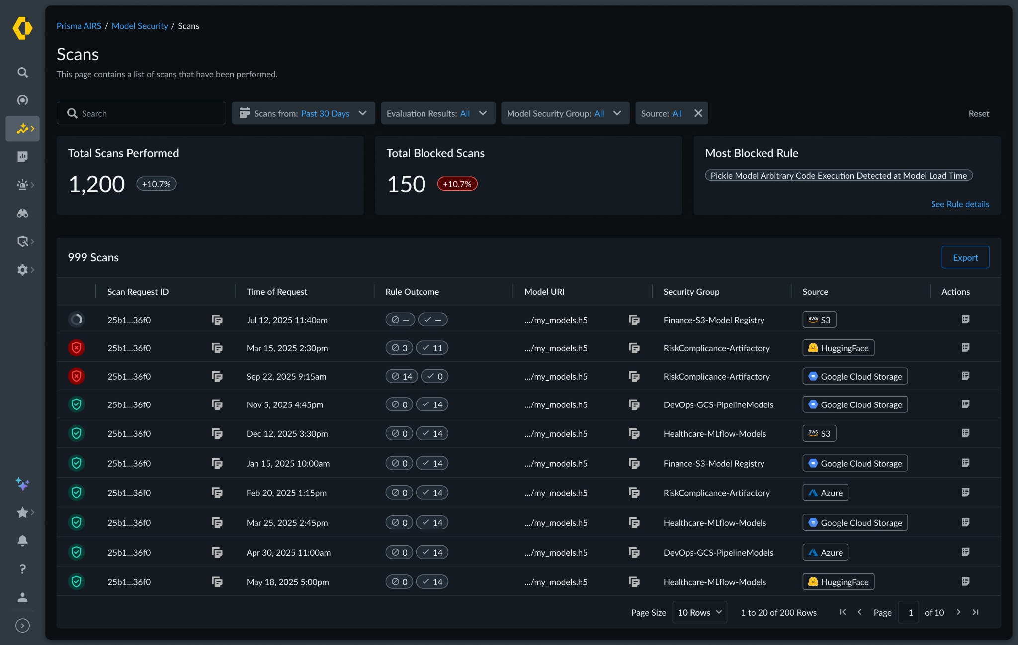 Prisma AIRS model security scans