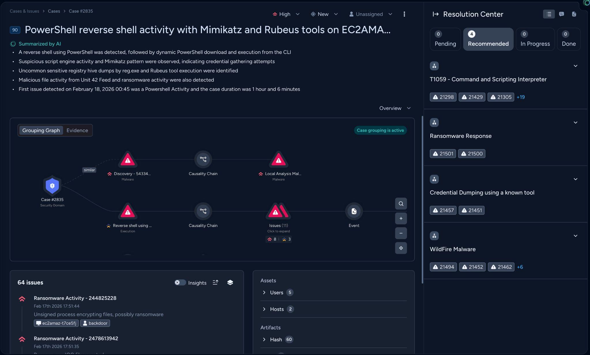 Screenshot of PowerShell reverse shell activity with Mimikatz and Rubeus tools on EC2AMA...