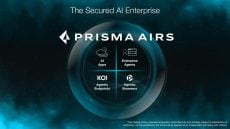 The secured AI enterprise, Prisma AIRS.