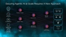 Securing Agentic AI at scale requires a new approach.