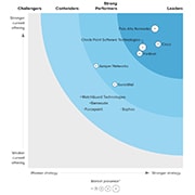 The Forrester Wave™: Enterprise Firewall Solutions, Q4 2024