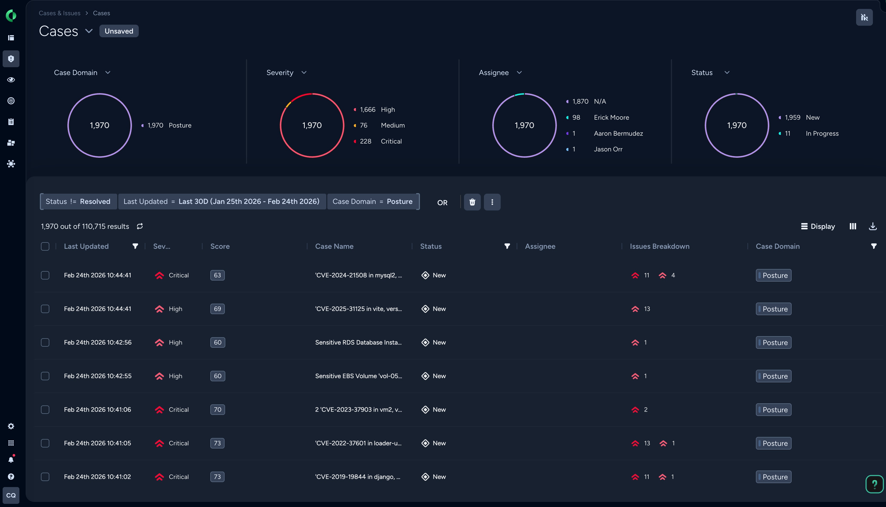 Image Cloud Detection and Response (CDR)