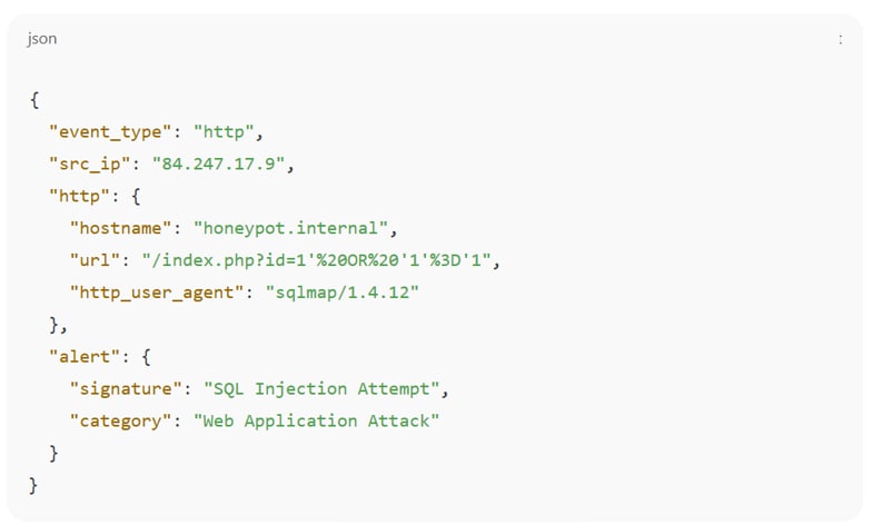 Custom honeypot alert example using Suricata and EVE JSON format Custom honeypot alert example using Suricata and EVE JSON format