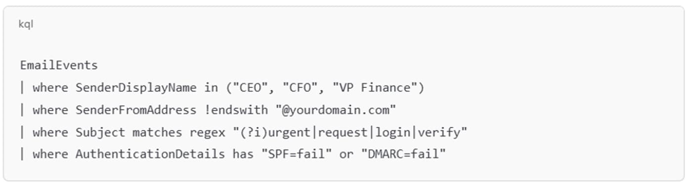 Detection Example: Microsoft Sentinel KQL Query