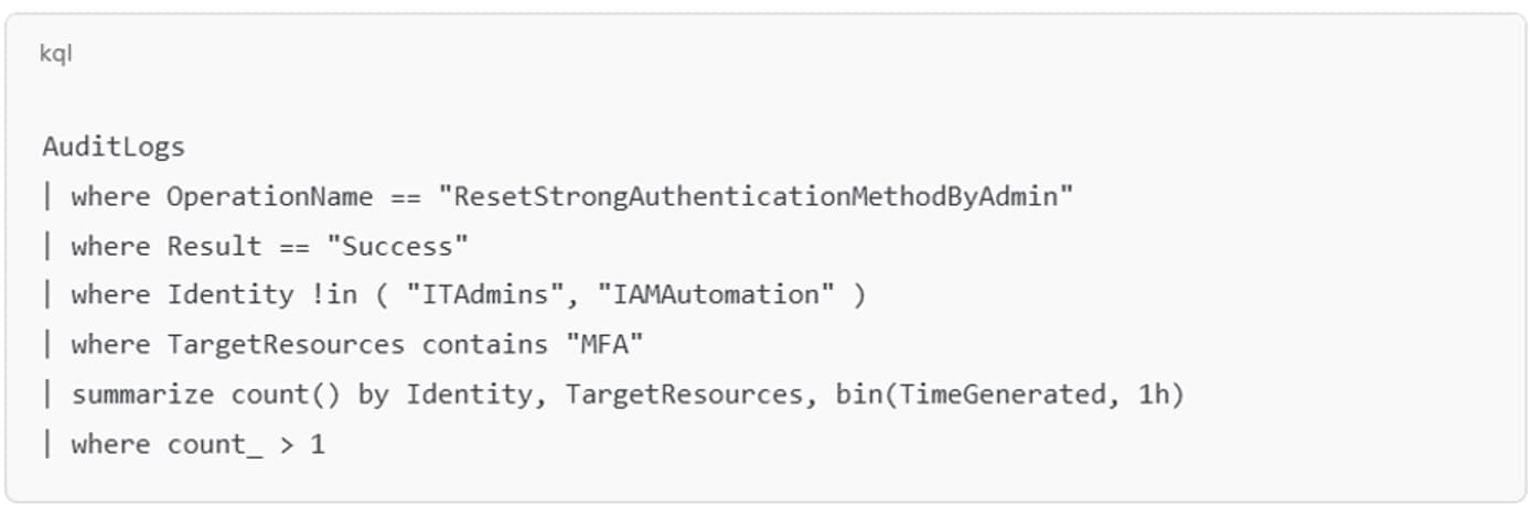 Detection Example of Helpdesk MFA Reset Pretext