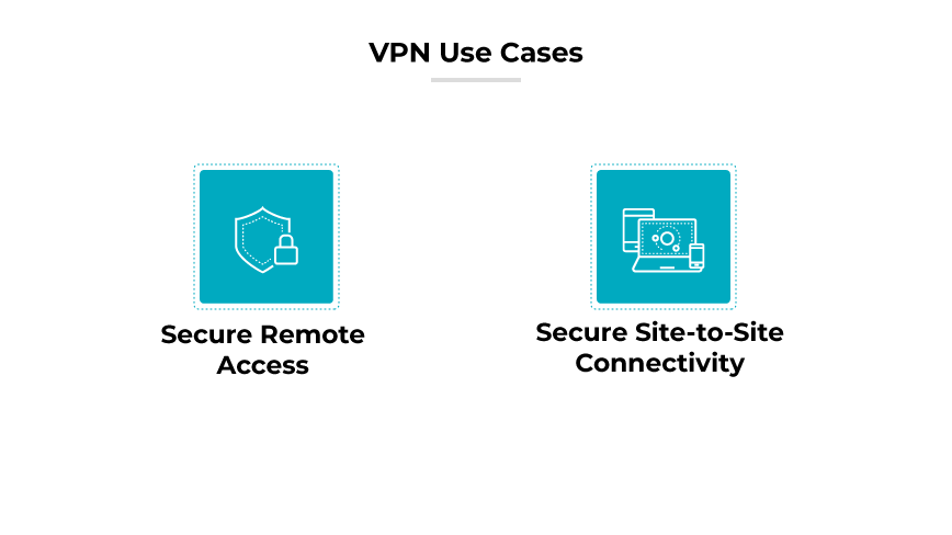 SASE vs. VPN: What Is the Difference? - Palo Alto Networks