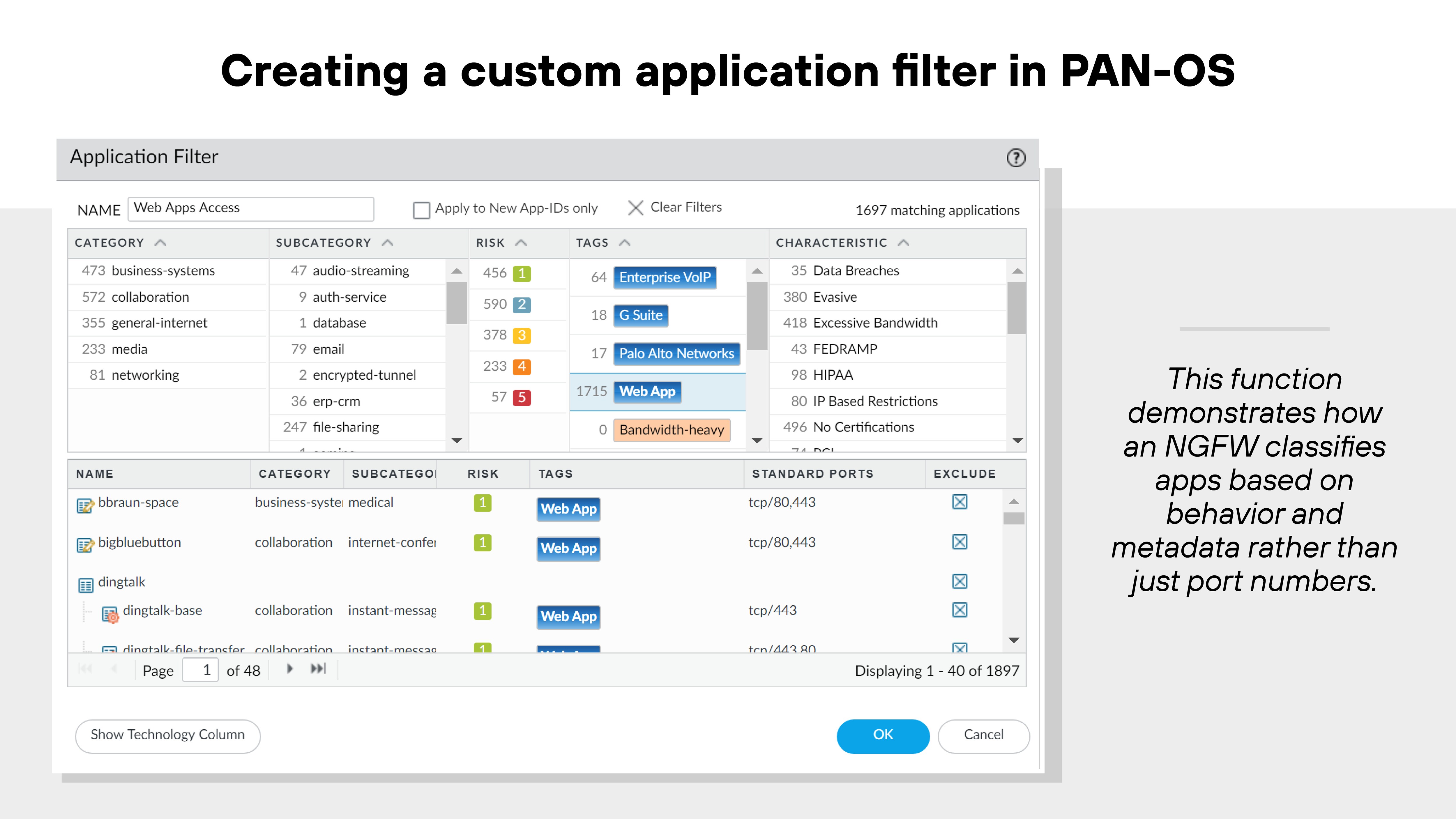 The image shows a user interface for creating a custom application filter in PAN-OS, titled 'Creating a custom application filter in PAN-OS.' At the top of the interface, filter options are available including a search field labeled 'Name,' checkboxes for 'Apply to New-App-IDs only,' and 'Clear Filters.' A results summary indicates there are 1,697 matching applications. The main section displays application filtering criteria organized by columns such as Category, Risk, Tags, and Characteristics. Categories include items like 'business-systems' and 'collaboration,' while tags shown include 'Enterprise VoIP,' 'SaaS,' 'Palo Alto Networks,' and 'Web App.' Characteristics include identifiers such as 'Data Transfer' and 'No App-ID Restrictions.' Below this, a list of applications is displayed in a table with columns for Name, Category, Subcategory, Risk, Tags, Standard Ports, and Exclude checkboxes. Examples of listed applications include 'iBeam-space,' 'bigbluebutton,' and 'digichat.' Each application is associated with tags like 'Web App' and standard ports such as tcp/443. Buttons labeled 'OK' and 'Cancel' appear in the lower right corner. To the right of the interface, a gray text box explains that this function shows how a next-generation firewall classifies applications based on behavior and metadata rather than just port numbers. The image shows a user interface for creating a custom application filter in PAN-OS, titled 'Creating a custom application filter in PAN-OS.' At the top of the interface, filter options are available including a search field labeled 'Name,' checkboxes for 'Apply to New-App-IDs only,' and 'Clear Filters.' A results summary indicates there are 1,697 matching applications. The main section displays application filtering criteria organized by columns such as Category, Risk, Tags, and Characteristics. Categories include items like 'business-systems' and 'collaboration,' while tags shown include 'Enterprise VoIP,' 'SaaS,' 'Palo Alto Networks,' and 'Web App.' Characteristics include identifiers such as 'Data Transfer' and 'No App-ID Restrictions.' Below this, a list of applications is displayed in a table with columns for Name, Category, Subcategory, Risk, Tags, Standard Ports, and Exclude checkboxes. Examples of listed applications include 'iBeam-space,' 'bigbluebutton,' and 'digichat.' Each application is associated with tags like 'Web App' and standard ports such as tcp/443. Buttons labeled 'OK' and 'Cancel' appear in the lower right corner. To the right of the interface, a gray text box explains that this function shows how a next-generation firewall classifies applications based on behavior and metadata rather than just port numbers.
