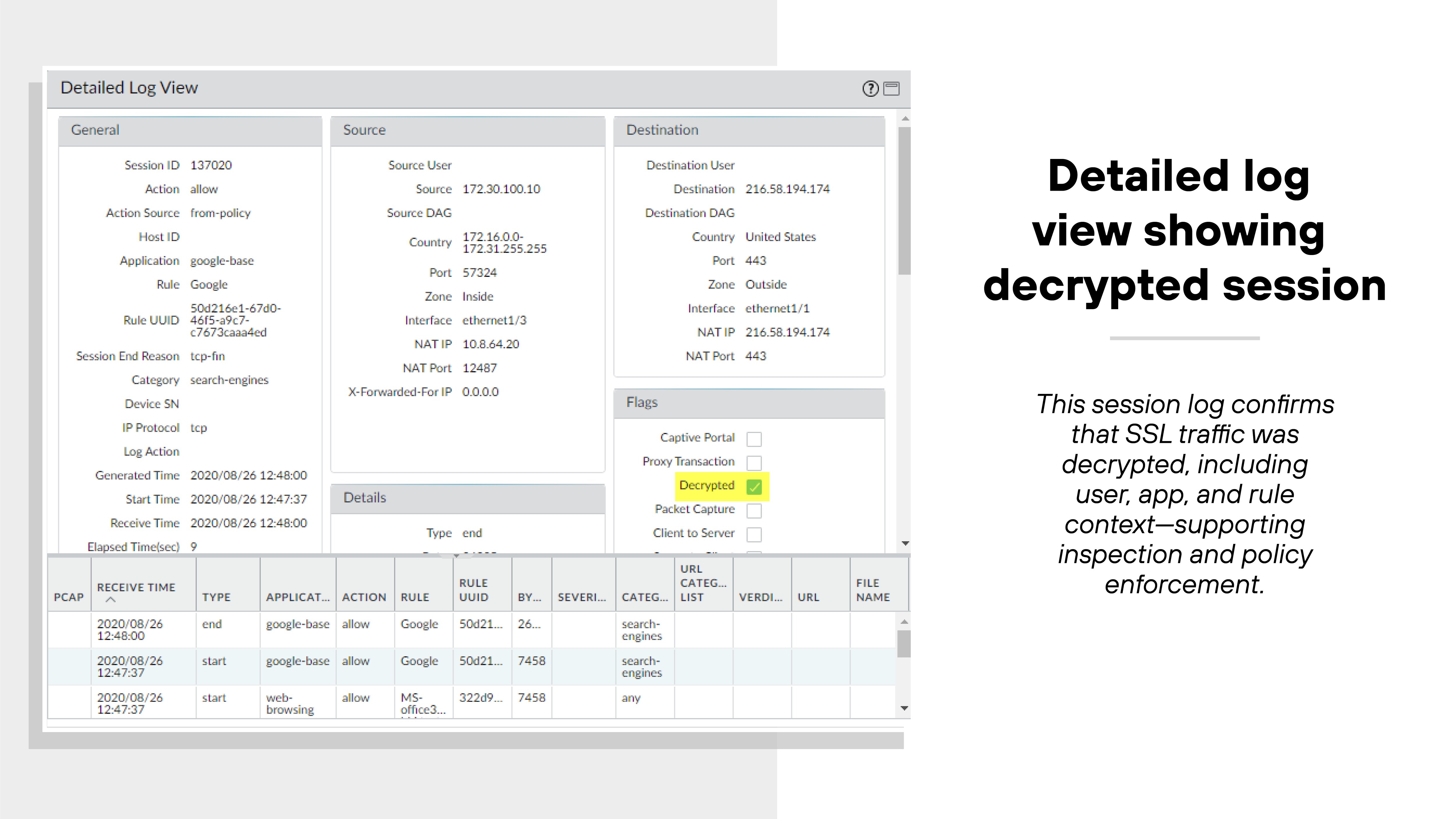 The image shows a 'Detailed Log View' window for a decrypted session on a firewall interface. The window is divided into multiple sections labeled General, Source, Destination, Flags, and a tabular log entry at the bottom. The General section includes data such as Session ID, Action (allow), Application (google-base), and Rule (Rule-NGFW). The Source section lists the Source User, IP address 172.30.0.30, and Interface ethernet1/3. The Destination section includes the Destination User, IP address 216.58.194.174, and Interface ethernet1/1. The Flags section displays green checkmarks for Proxy Transaction, Decrypted, and Packet Capture. The tabular section at the bottom contains detailed fields including timestamps, source and destination addresses, action, application, rule, bytes, and content type. The log entry confirms that SSL traffic to a Google-based application was decrypted and allowed, including context such as user, app, and applied policy. The image shows a 'Detailed Log View' window for a decrypted session on a firewall interface. The window is divided into multiple sections labeled General, Source, Destination, Flags, and a tabular log entry at the bottom. The General section includes data such as Session ID, Action (allow), Application (google-base), and Rule (Rule-NGFW). The Source section lists the Source User, IP address 172.30.0.30, and Interface ethernet1/3. The Destination section includes the Destination User, IP address 216.58.194.174, and Interface ethernet1/1. The Flags section displays green checkmarks for Proxy Transaction, Decrypted, and Packet Capture. The tabular section at the bottom contains detailed fields including timestamps, source and destination addresses, action, application, rule, bytes, and content type. The log entry confirms that SSL traffic to a Google-based application was decrypted and allowed, including context such as user, app, and applied policy.