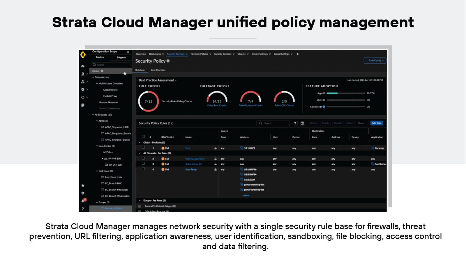The image shows a graphical user interface titled 'Strata Cloud Manager unified policy management,' which appears to be a dashboard for network security management. The interface includes multiple sections such as 'Configuration Scope' with a sidebar listing various network settings and nodes, and a main panel titled 'Security Policy' with tabs for 'Rulebase' and 'Best Practices.' This panel displays various security rules and their statuses, alongside gauges for rule checks and feature adoption metrics such as 'App-ID' and 'User-ID.' There are tables and graphical elements like pie charts reflecting the status of security policy compliance. The overall design is modern with a dark theme and red accents. The image shows a graphical user interface titled 'Strata Cloud Manager unified policy management,' which appears to be a dashboard for network security management. The interface includes multiple sections such as 'Configuration Scope' with a sidebar listing various network settings and nodes, and a main panel titled 'Security Policy' with tabs for 'Rulebase' and 'Best Practices.' This panel displays various security rules and their statuses, alongside gauges for rule checks and feature adoption metrics such as 'App-ID' and 'User-ID.' There are tables and graphical elements like pie charts reflecting the status of security policy compliance. The overall design is modern with a dark theme and red accents.