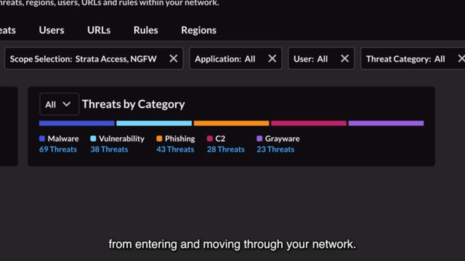 Palo Alto Networks IoT Security: Secure Your Weakest Link