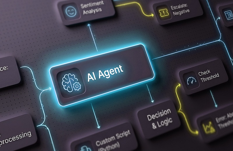 Enterprise agents