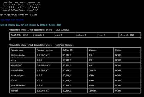 How to enforce consistent code scanning rules across Checkov and