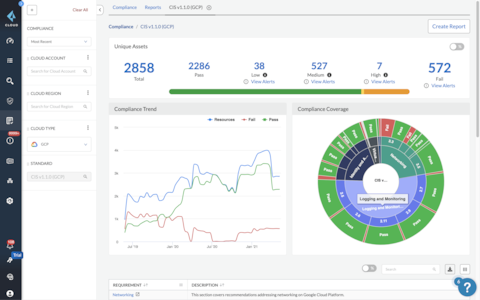 Google Cloud Community India