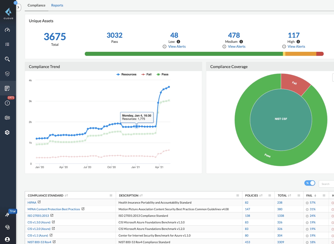 Palo Alto Networks Prisma Cloud