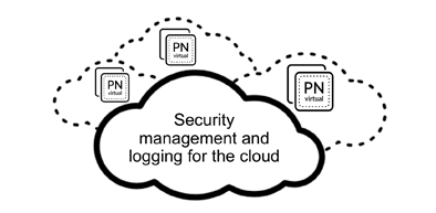 What's New in PAN-OS 8.1 - Security Platform - Palo Alto Networks