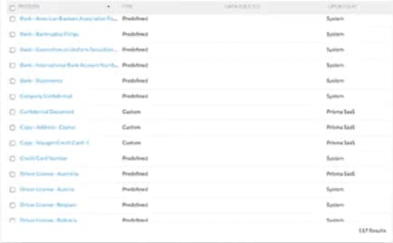 Enterprise Data Loss Prevention