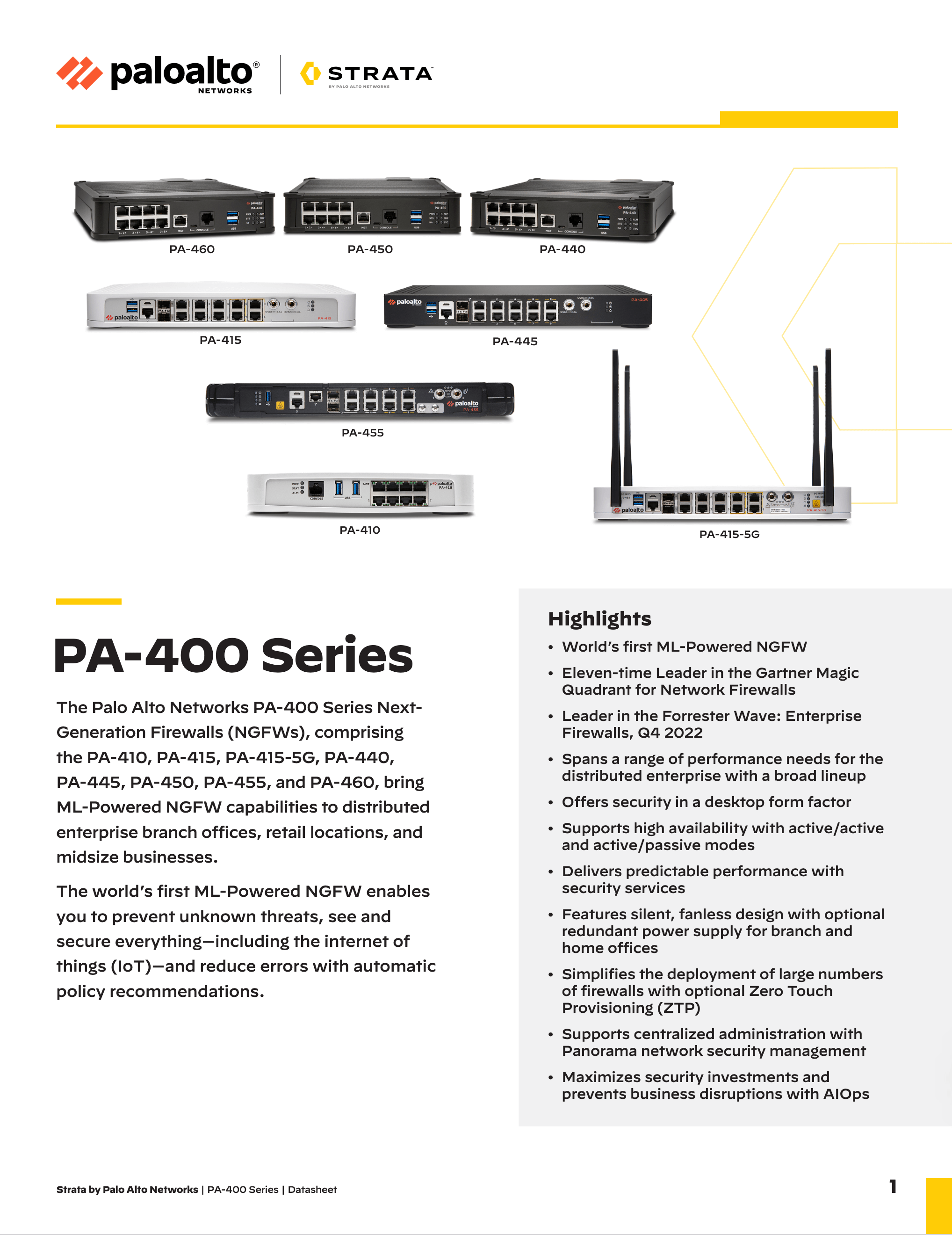PA-400 Series datasheet