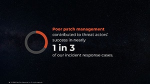 2022 Incident Response Interactive - Palo Alto Networks