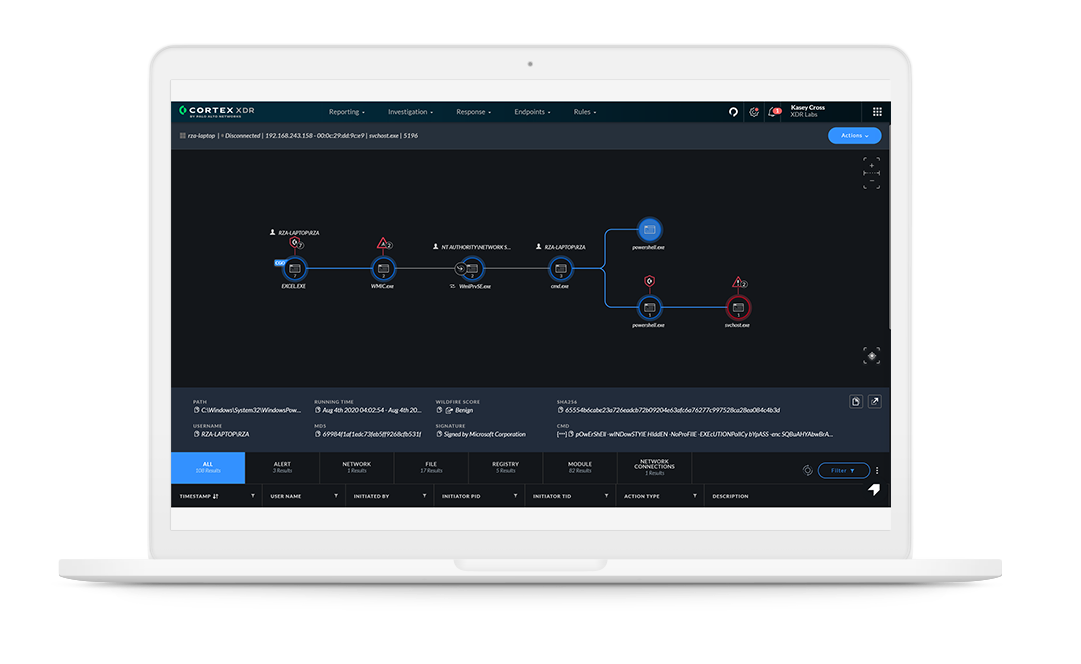 Detection and Response - Palo Alto Networks